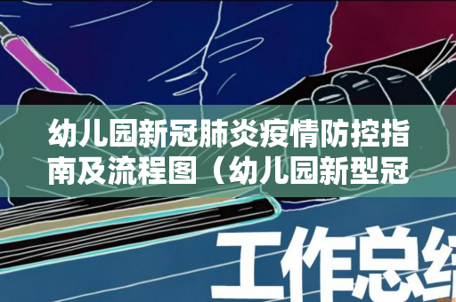 幼儿园新冠肺炎疫情防控指南及流程图（幼儿园新型冠状病毒肺炎防控方案）